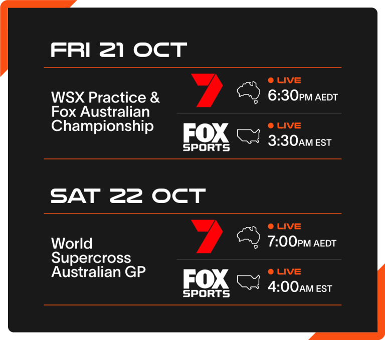 How to Watch the WSX Australian Grand Prix FIM World Supercross